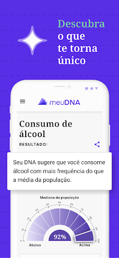 Android application meuDNA screenshort