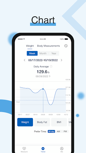 Screenshot of Fit Profile-GE Authorized App