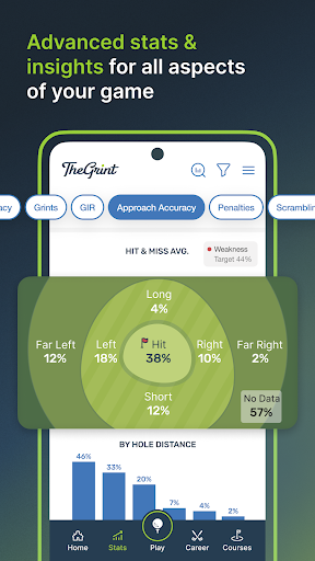 TheGrint | Golf Handicap & GPS screenshot 5