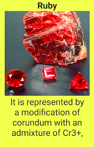 Popular Minerals