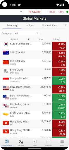 Global TradeMaster Screen 2