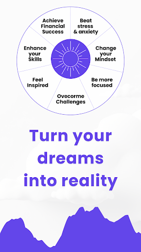 Mental Power- Self-care/Health Screen 2