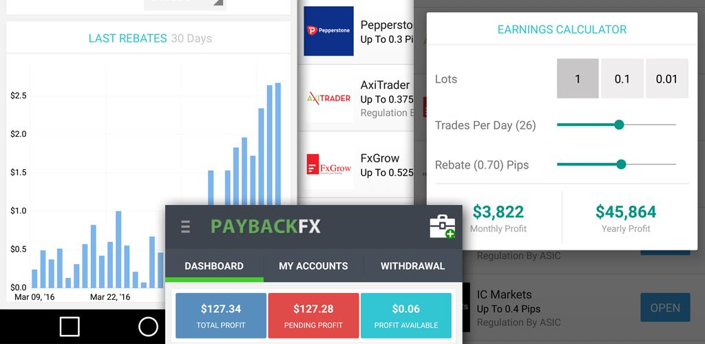 Forex Rebates Latest Version For Android Download Apk