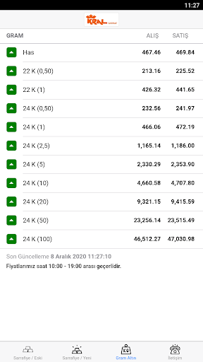 Kral Sarraf - Canlı Altın Taki