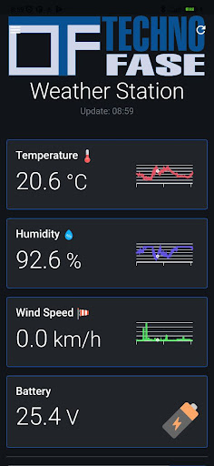 Android application WaterControl screenshort