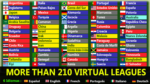 All Countries Football