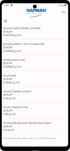 Android application Hapman Bulk Density Guide screenshort