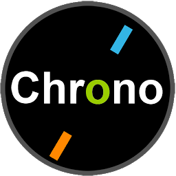 「Chrono Watch Face for Wear」圖示圖片