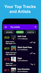 QuickChart for Spotify hileli Apk 2022 1