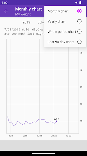 Measurement Tracker Screen 3