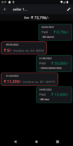 Pharma Software - Pharmoice