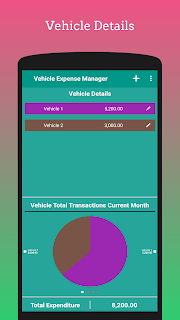 Vehicle Expense Manager