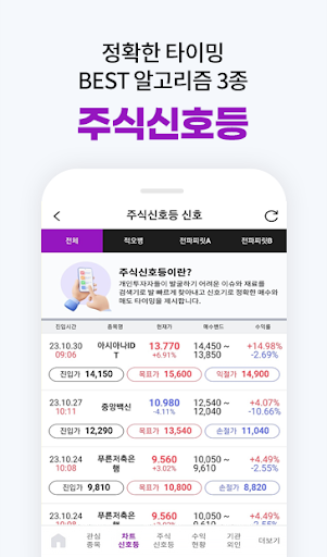 송관종 주식신호등 (최적의 매수 매도 모바일 검색기) Screen 3