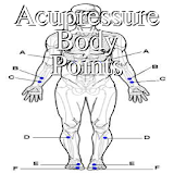 Acupressure Body Points icon