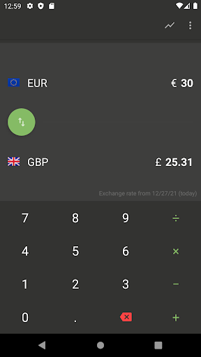 Pound Sterling Euro Converter