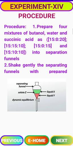 Medicinal Chemistry-I