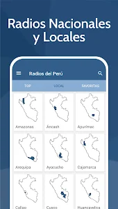 Radios del Peru FM en Vivo