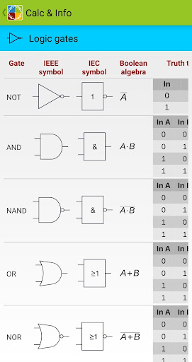 Electric Circuit Studio  screenshots 5