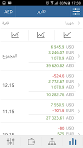 صورة لقطة الشاشة