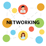 Learn Networking (CCNA) - Networking Tutorials
