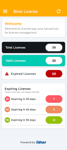 Android application Ibhar-CAHO License App screenshort
