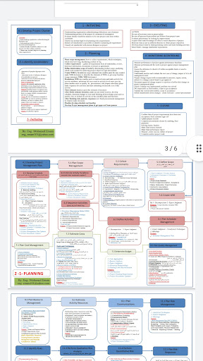 pmp summary Screen 3