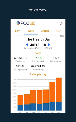 POSbiz Insights Screen 2