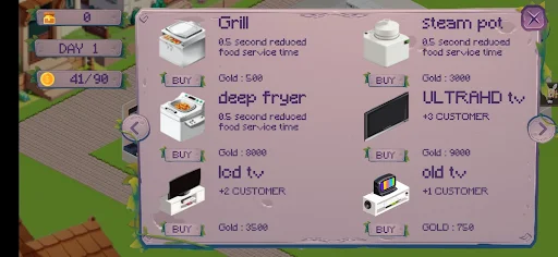 My Restaurant Idle