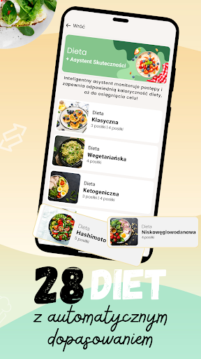 Fit-World: Dieta i Przepisy Screen 3
