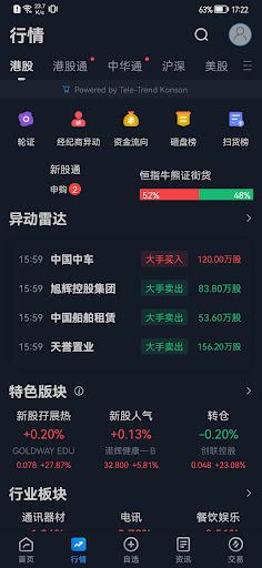信誠交易通 Screen 2
