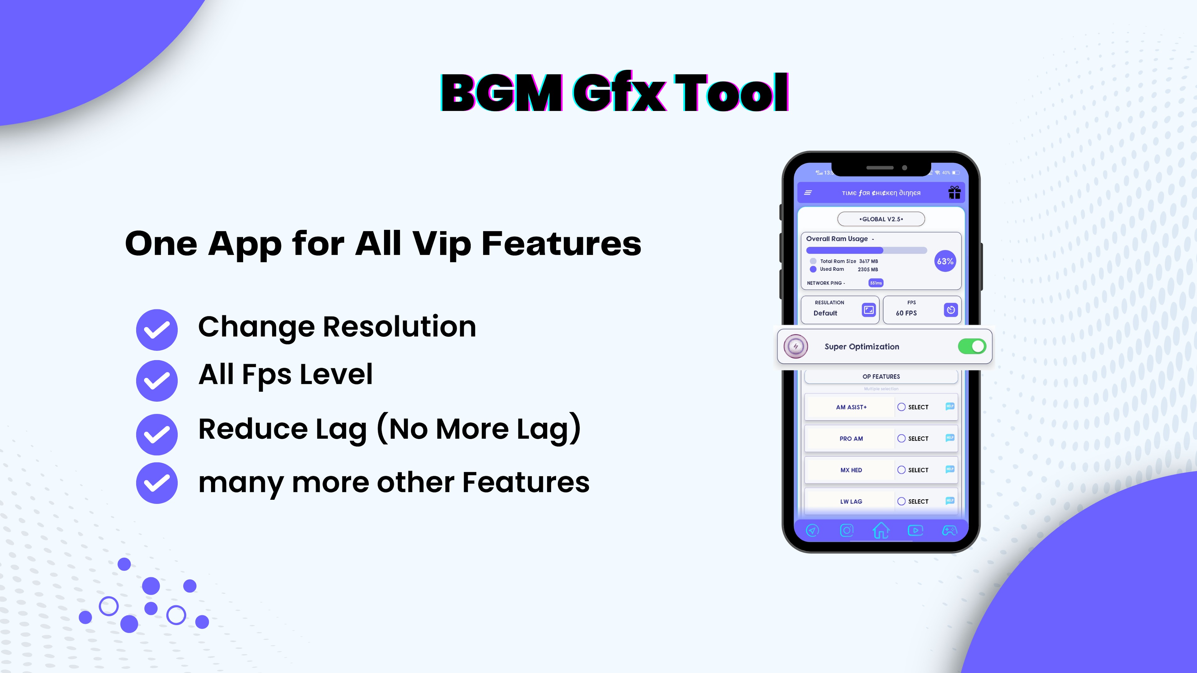 Best GFX Tool For BGMiv