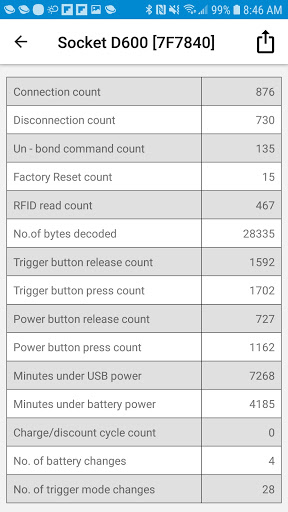 Android application NFC Maintenance screenshort