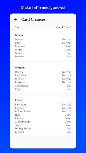Clue Solver Screen 2