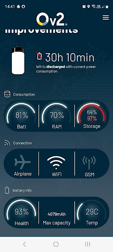 Ov2 Screen 2