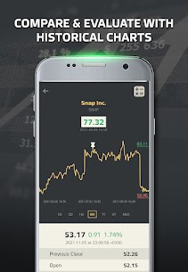 Stock Market Real Time Stocks Coin Futures v0.3 (MOD,Premium Unlocked) Free For Android 2