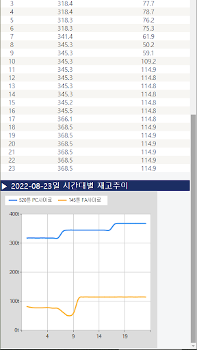 태진 sensor Screen 3