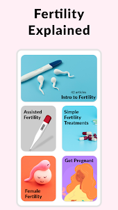 排卵週期 - 排卵計算器 和 经期及排卵日历