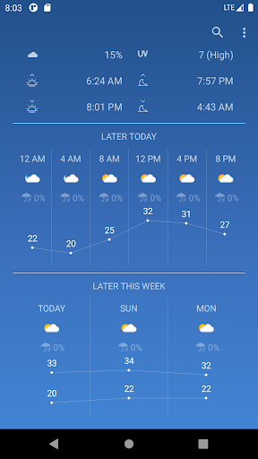 Weatheria Screen 2