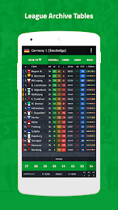 Football Predictor – Apps on Google Play