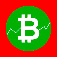Bitcoin Miner - Crypto Miner