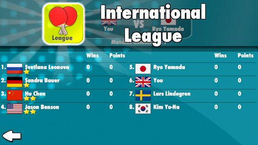 Virtual Table Tennis - Apps on Google Play