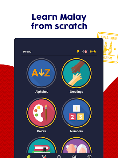 Learn Malay - Beginners