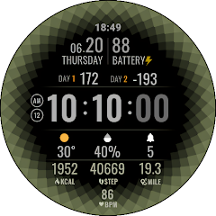 Digital Gyro111