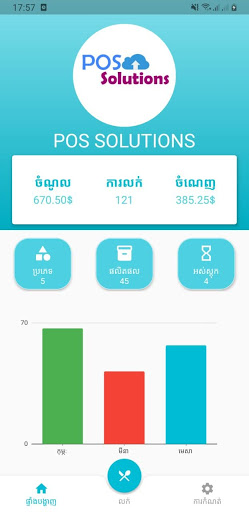 Android application S7POS Vendor screenshort