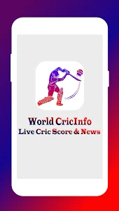Cricinfo - Live Cricket Scores