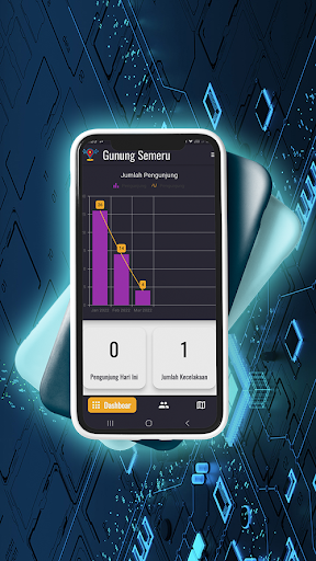 Soul Tracking Mobile Junction Screen 2