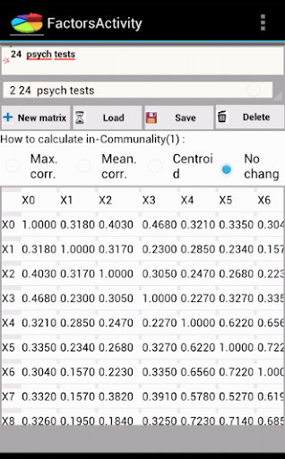 Base Factors Analysis