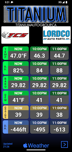 Mission Raceway Screen 2