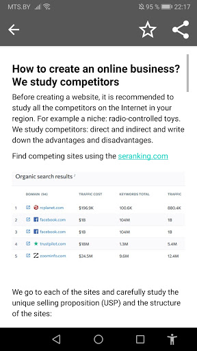 Digital marketing learn SEO