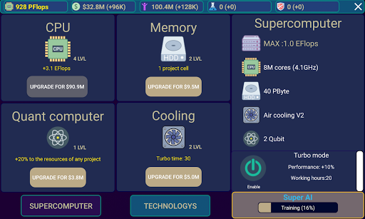 Synthetics - Artificial Intell Screen 2
